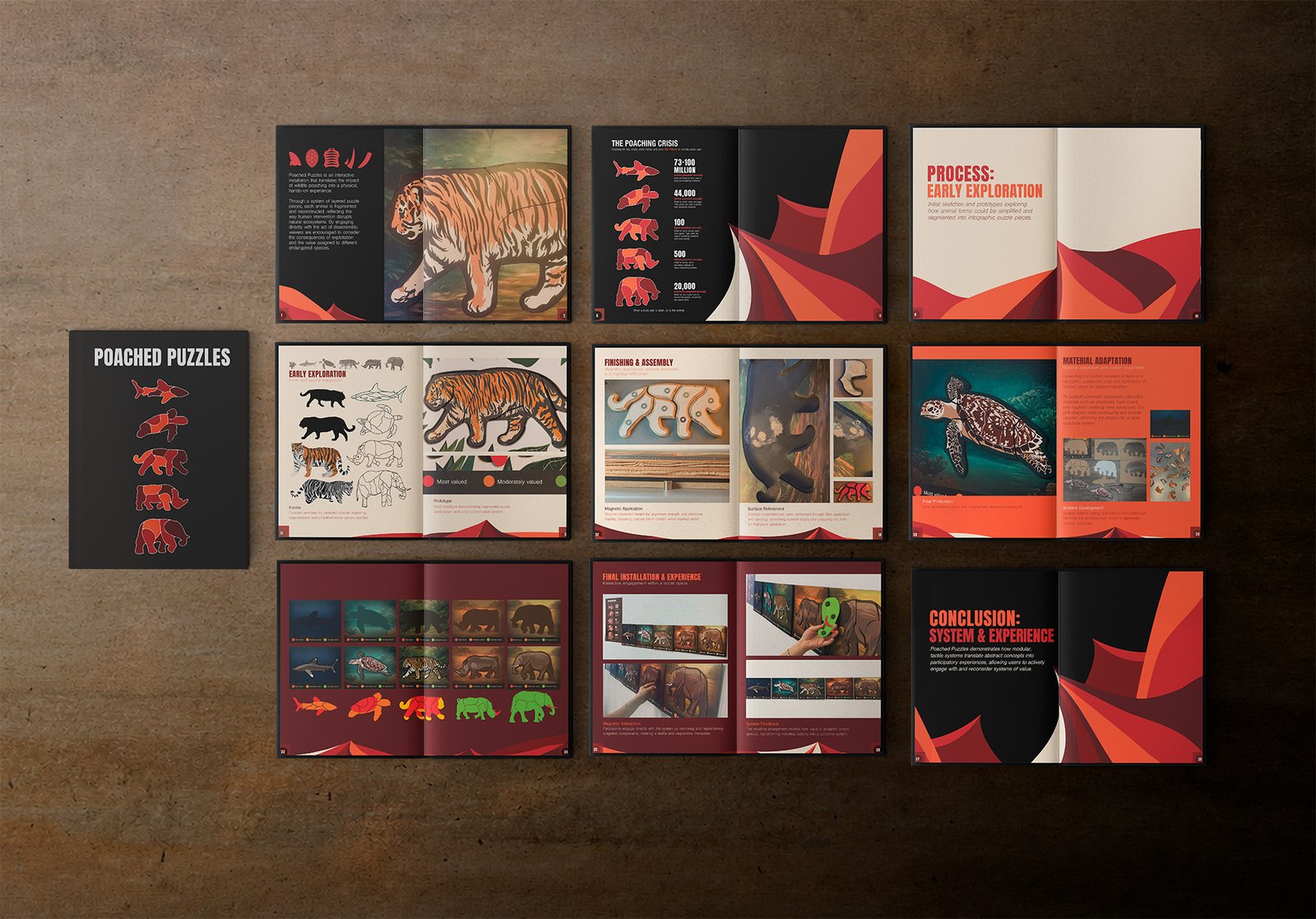 Thesis Book Sample Mockup