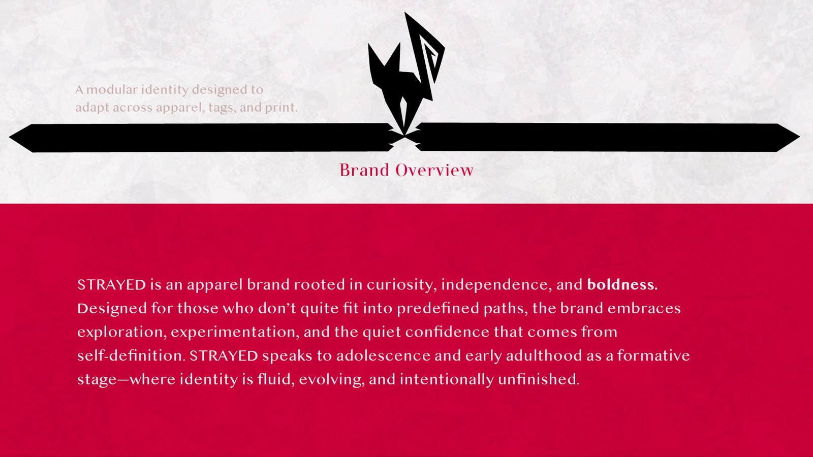 Strayed identity