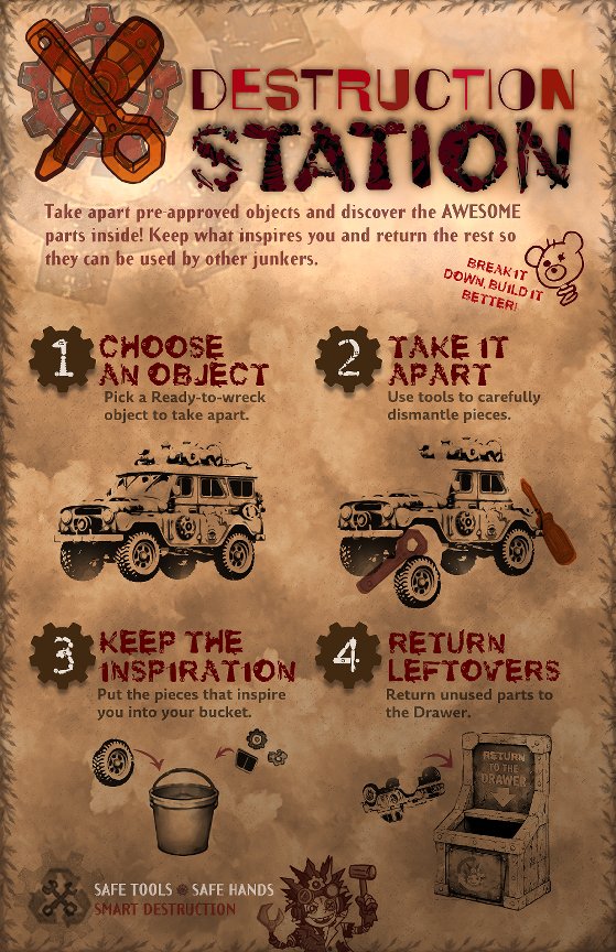 Destruction Station instructional poster showing four steps: choose an object, take it apart, keep the inspiration, and return leftovers.