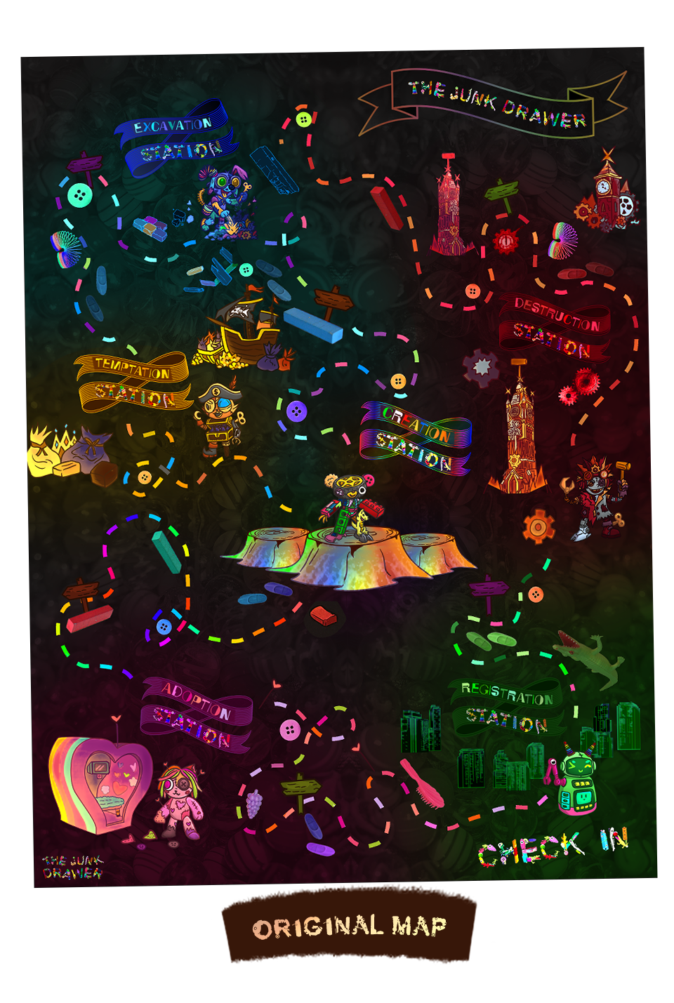 Original concept map for The Junk Drawer, showing the six-station visitor journey.