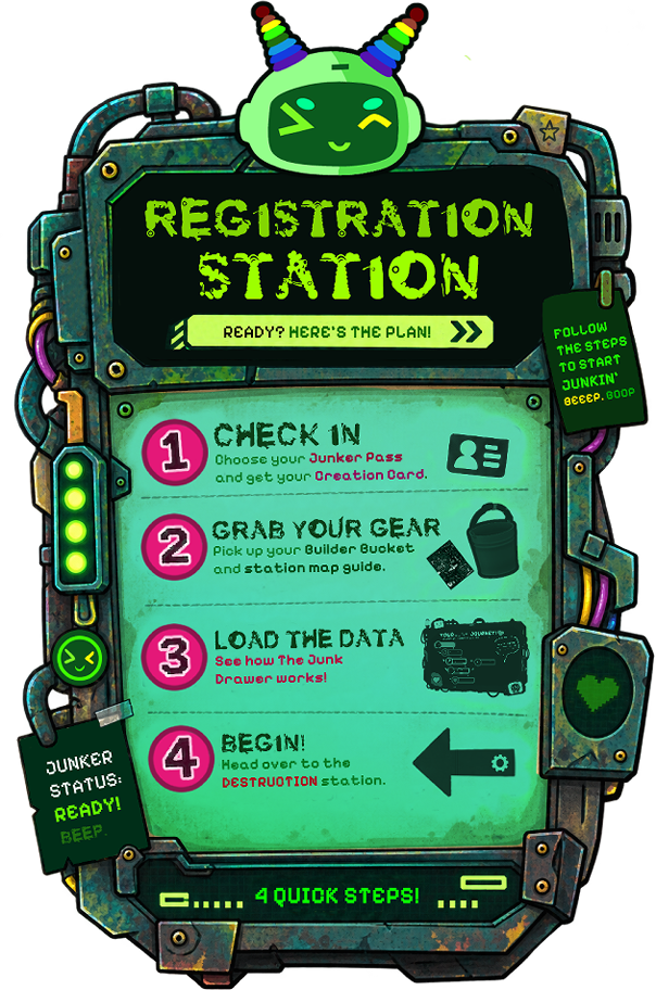 Registration Station guide explaining four steps: check in, grab your gear, load the data, and begin.